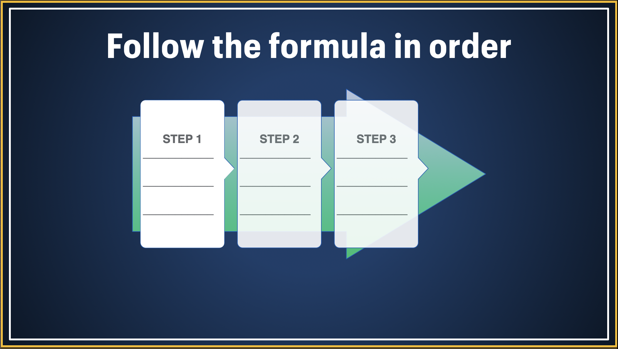 upGroww-Follow-th-Process